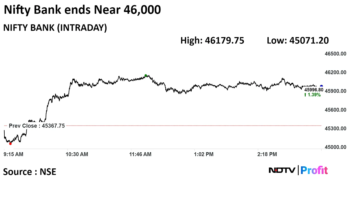Sensex, Nifty Close Higher Ahead Of Interim Budget; HDFC Bank, RIL Rise: Market Wrap