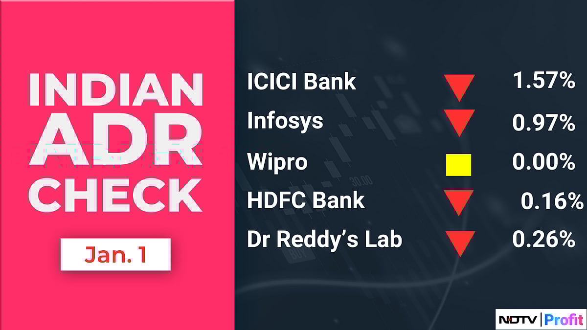 Stock Market Today: All You Need To Know Going Into Trade On Jan. 2