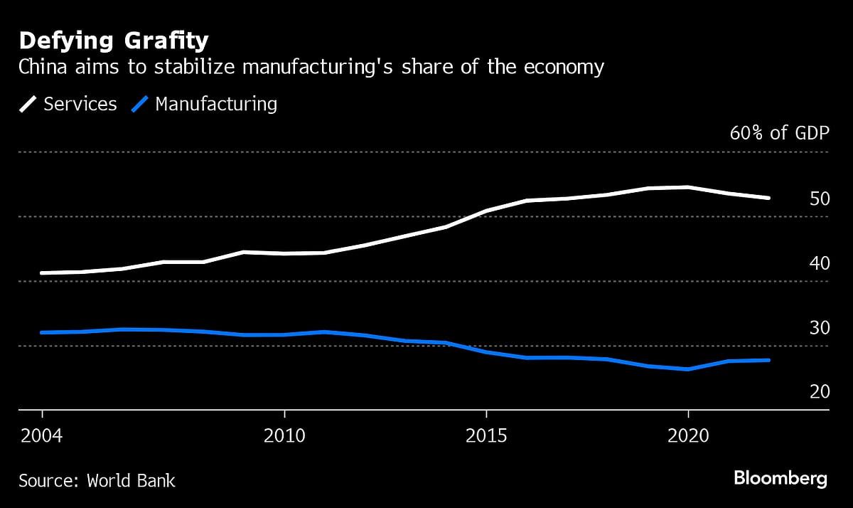 Xi’s Solution For China’s Economy Risks Triggering New Trade War
