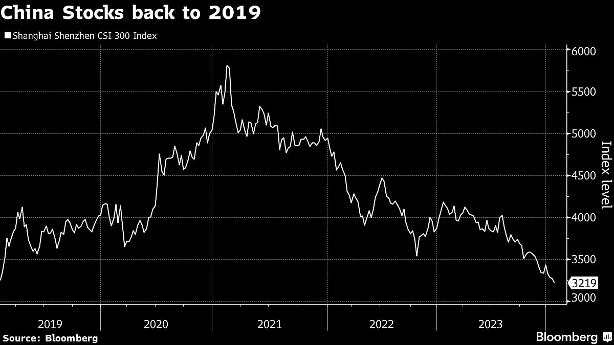 China’s Premier Orders More Measures To Arrest Stock Rout