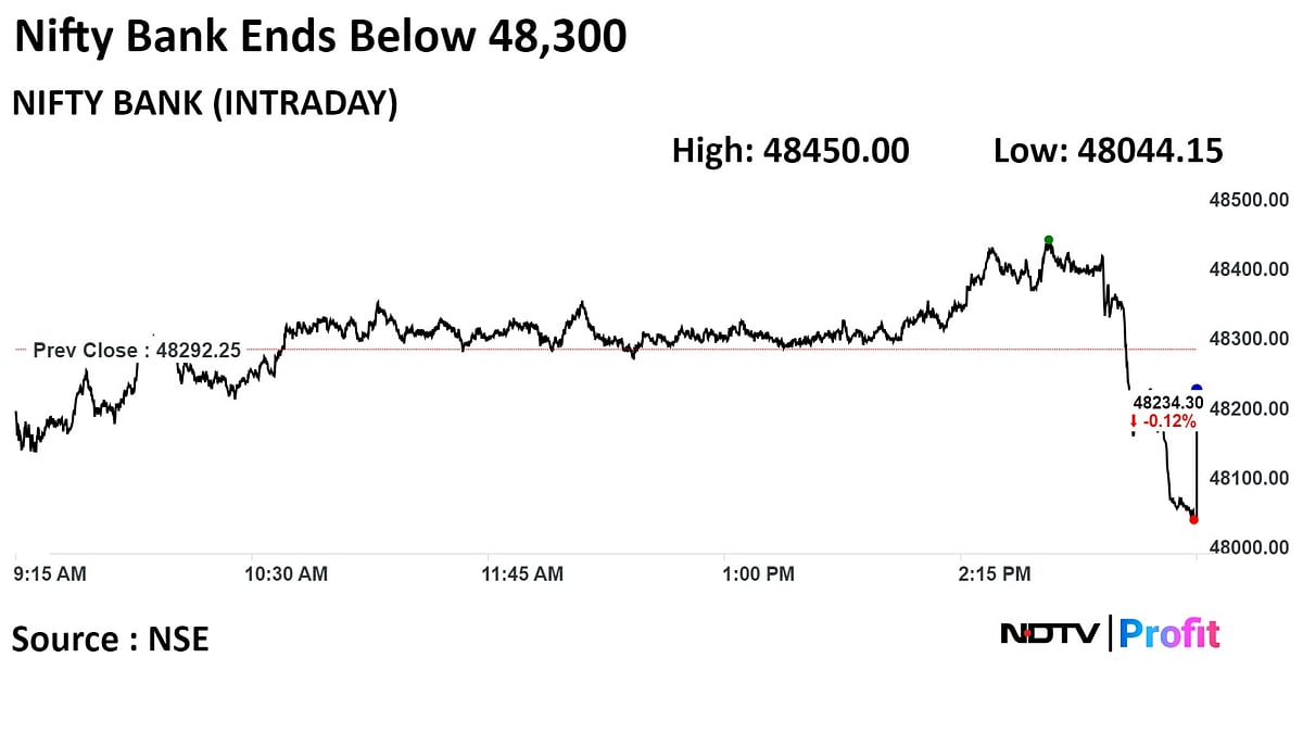 Sensex, Nifty Start 2024 On Tepid Note After Selloff In Last Hour: Market Wrap