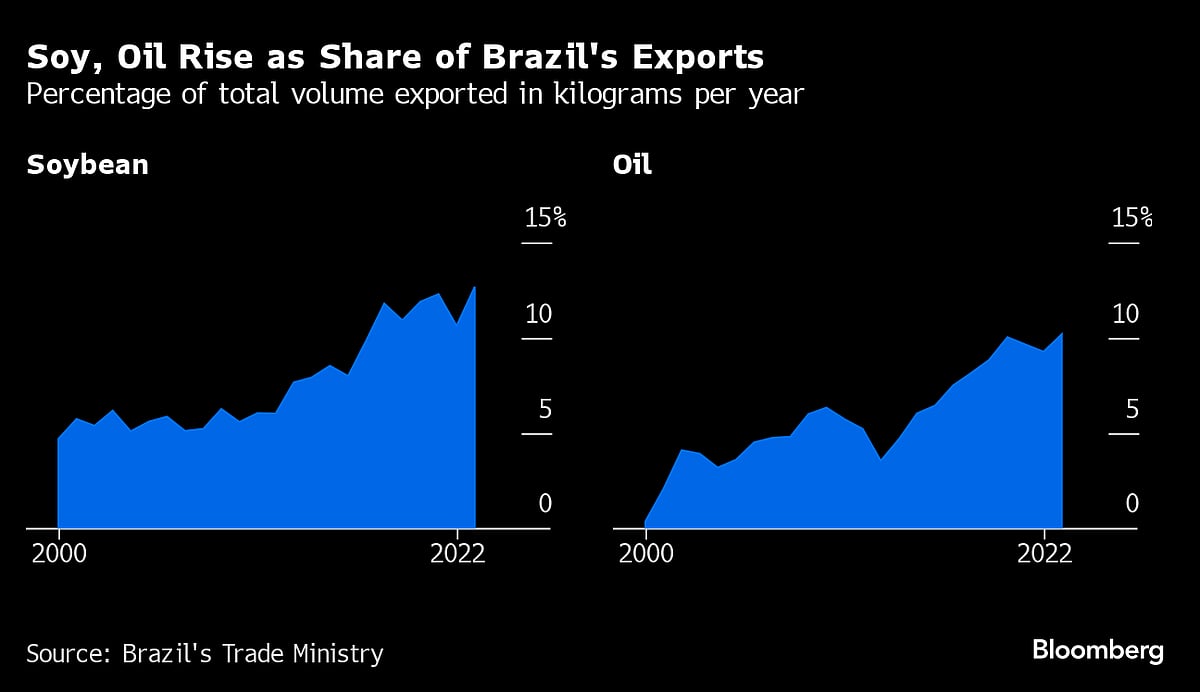 Charting The Global Economy: Employment Growth Picks Up In U.S.