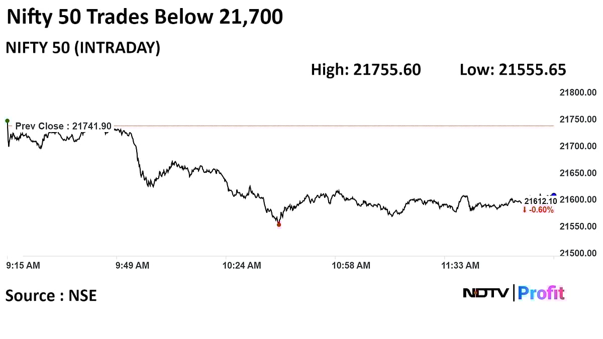 Sensex, Nifty Trade Lower As ICICI Bank, Infosys, L&T Weigh: Midday Market Update