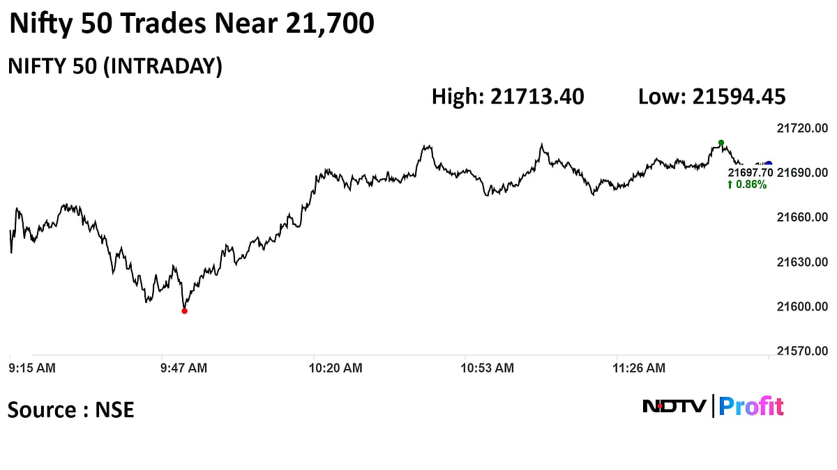 Sensex, Nifty Near Day's High Led By L&T, IT Stocks: Midday Market Update