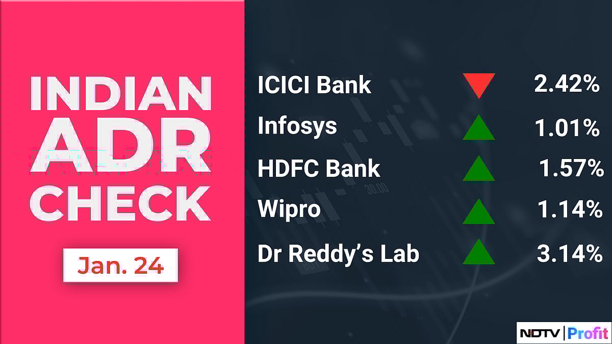 Stock Market Today: All You Need To Know Going Into Trade On Jan. 25