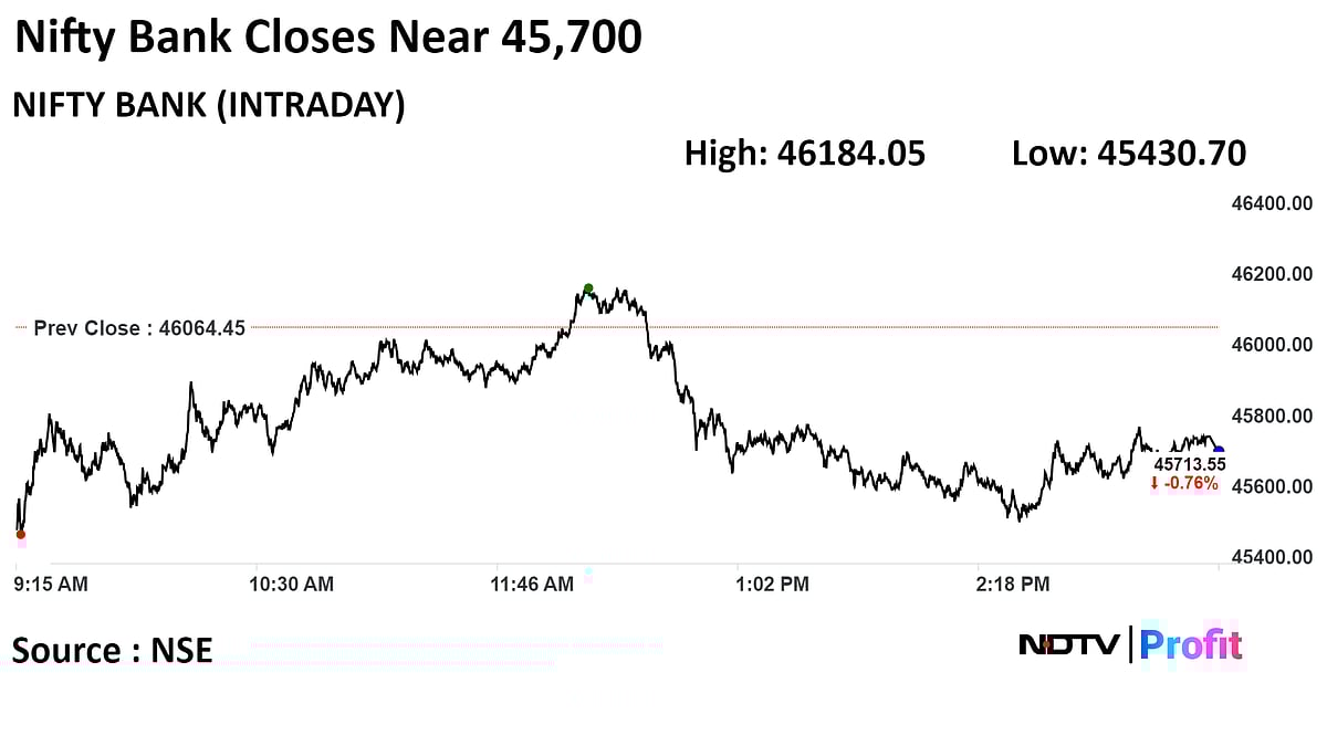 Sensex, Nifty End Lower For The Third Day: Market Wrap