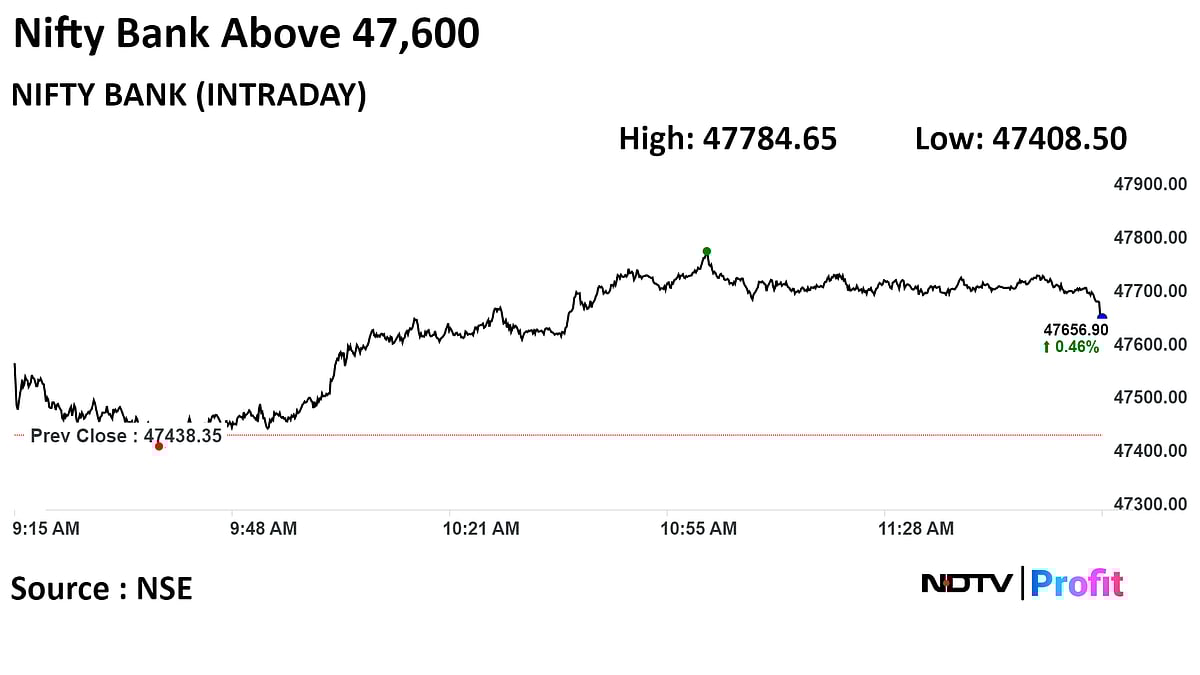 Nifty At Record, Sensex Above 72,300 Led By Gains In Infosys, TCS: Midday Market Update