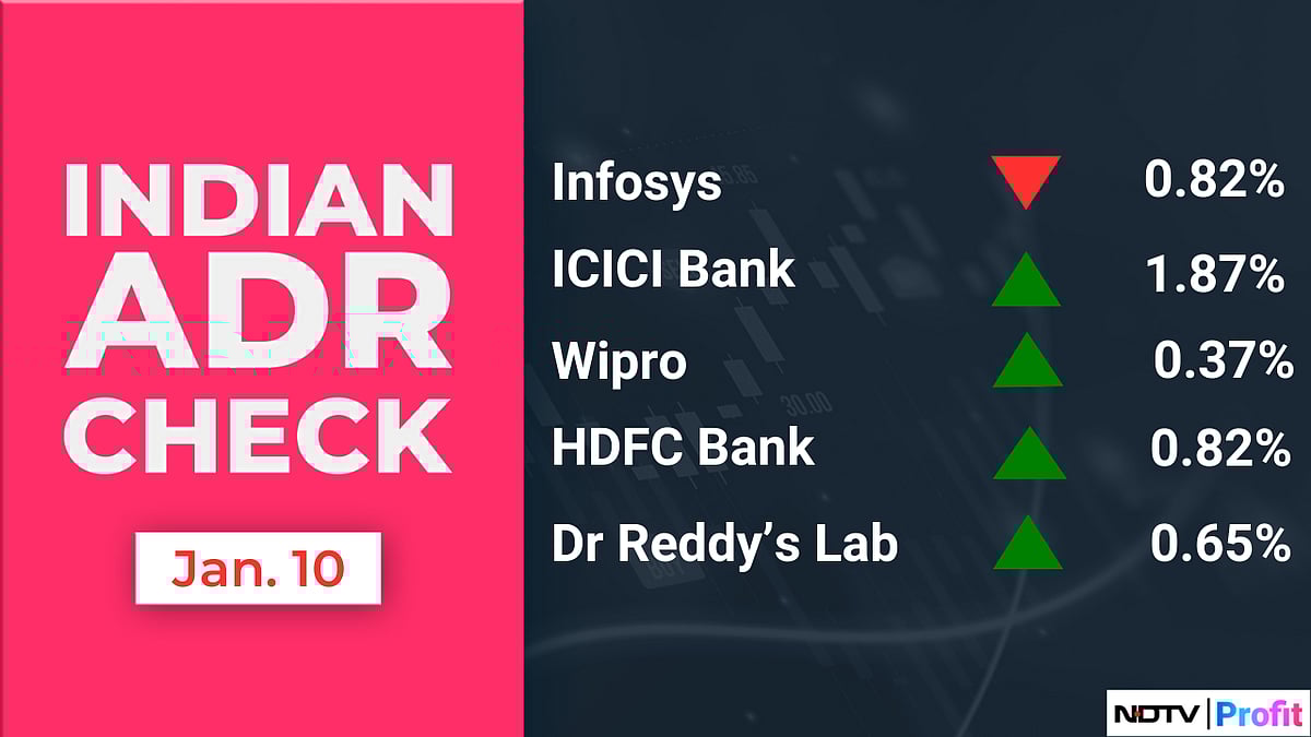 Stocks To Watch: Polycab, SpiceJet, Infosys, TCS, Jindal Steel, M&M, Bank Of India, Kalyani Steels