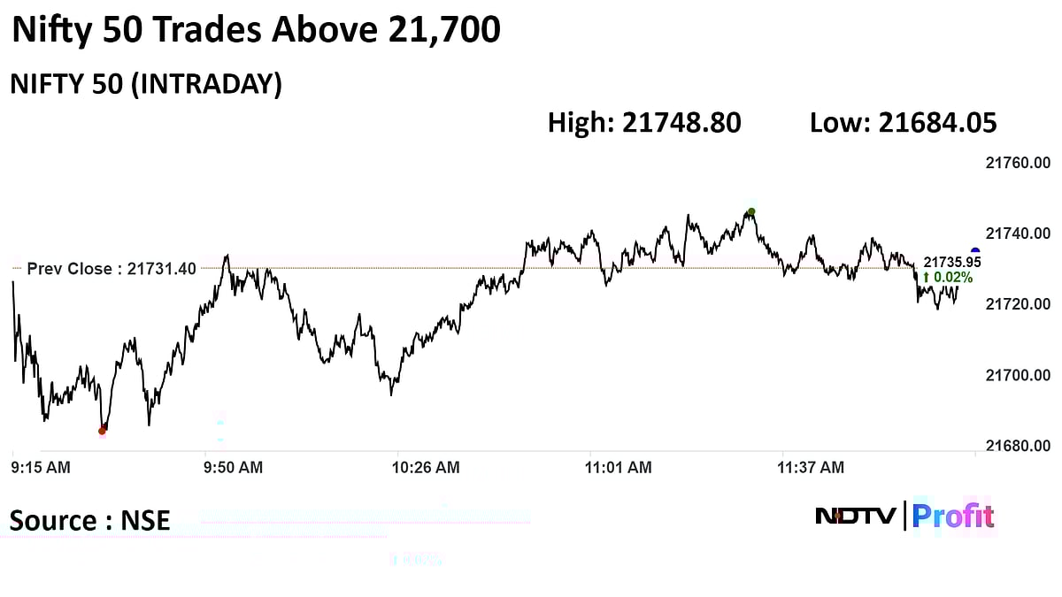 Nifty, Sensex Marginally Lower On First Day Of 2024 Amid Lack Of Cues: Midday Market Update