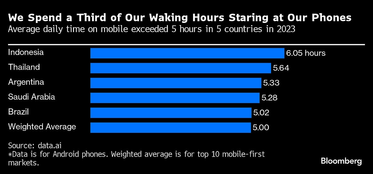 TikTok And Disney+ Outshine Games In Record Year For Mobile Apps