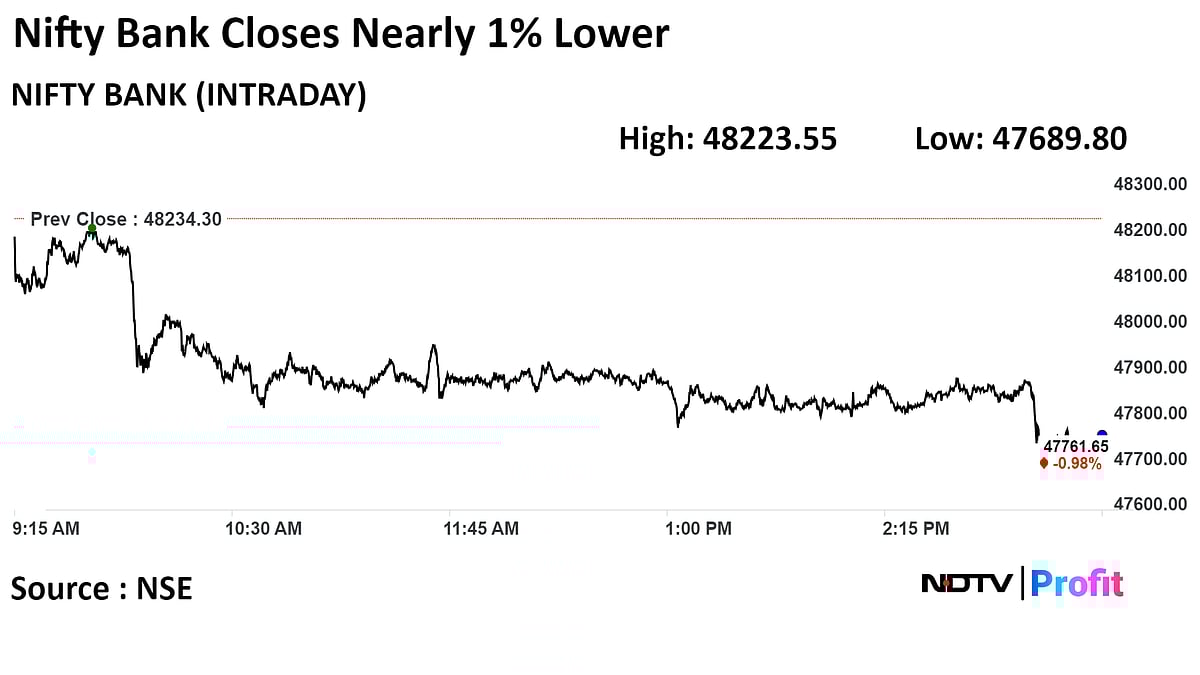 Sensex, Nifty Close Lower As Banks, IT Stocks Drag: Market Wrap