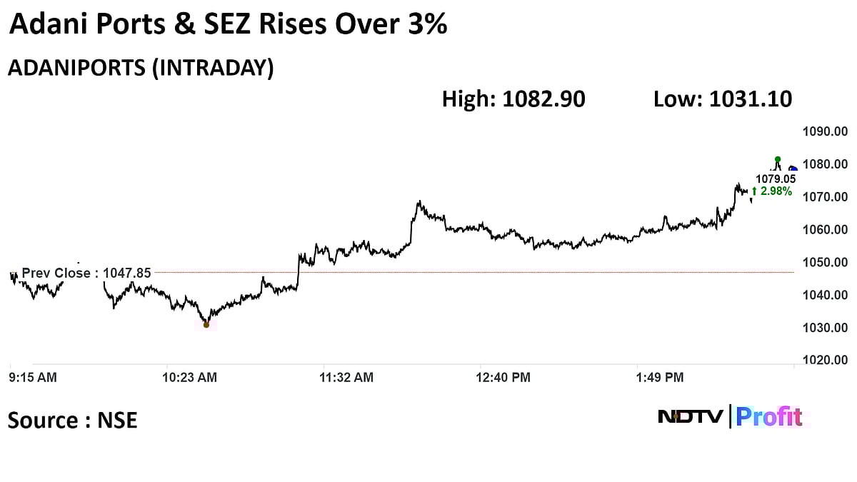 Stock Market Today: Sensex, Nifty Close Lower As Banks, IT Stocks Drag; FPIs Turn Net Buyers