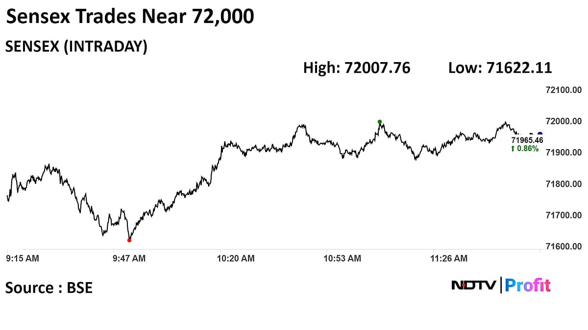 Sensex, Nifty Near Day's High Led By L&T, IT Stocks: Midday Market Update