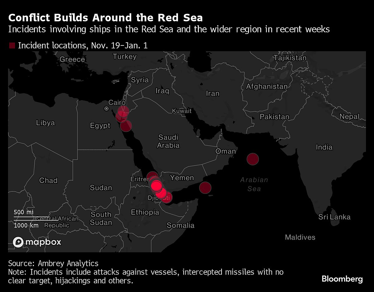 U.S. Braces For High-Stakes Decisions Over Houthi Sea Strikes