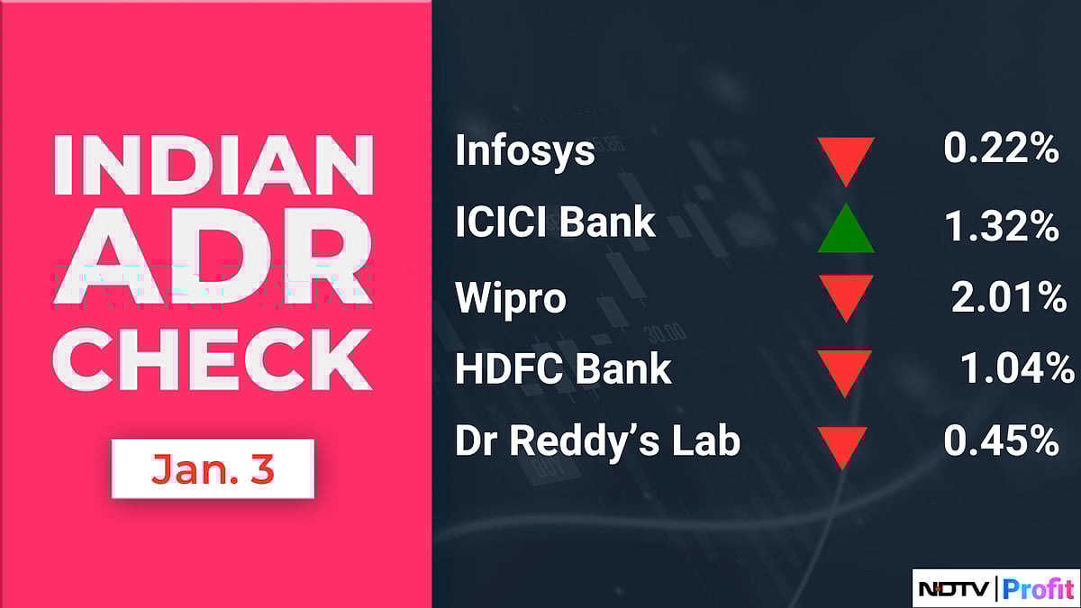Stocks To Watch: Adani Ports, Religare Enterprises, Power Finance Corp, Vedanta, LIC, Maruti Suzuki