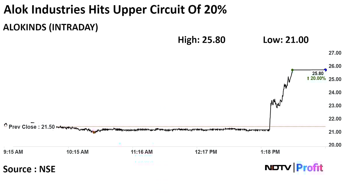 Alok Industries Shares Locked In 20% Upper Circuit After Multiple Large Trades