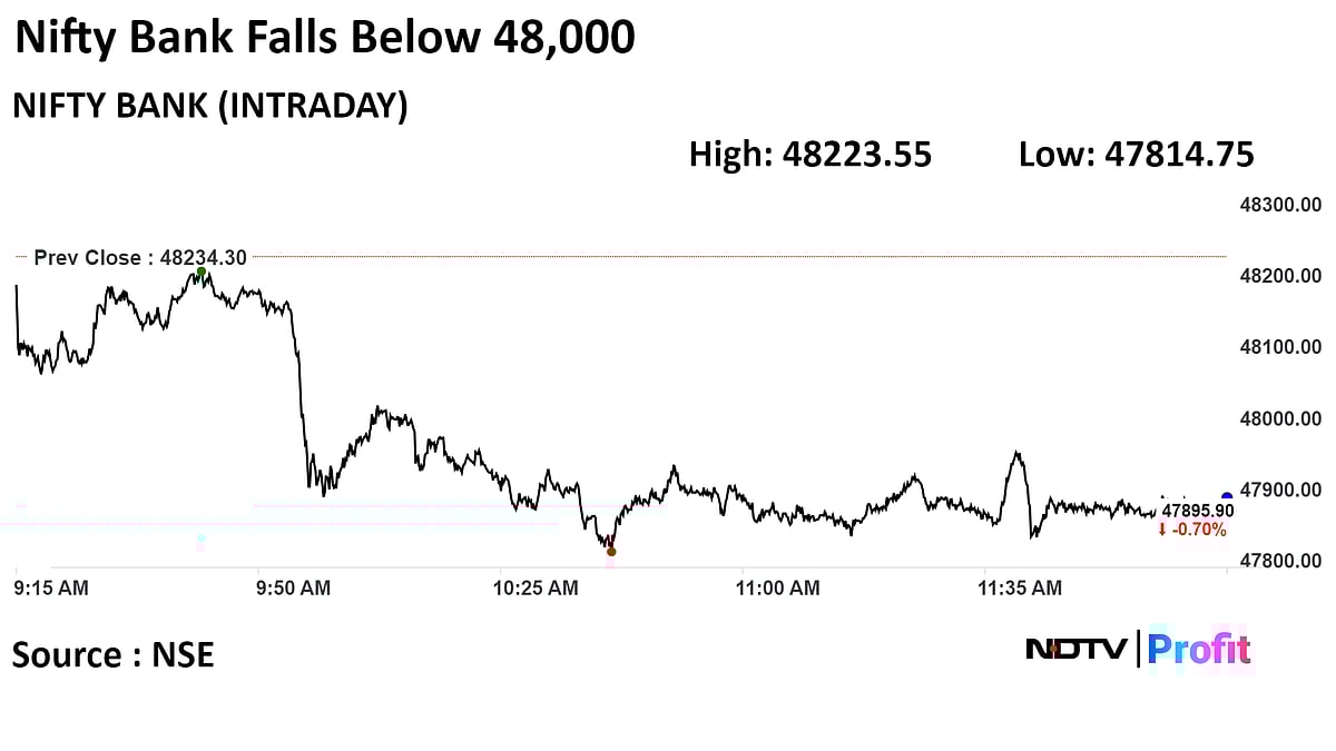 Sensex, Nifty Trade Lower As ICICI Bank, Infosys, L&T Weigh: Midday Market Update