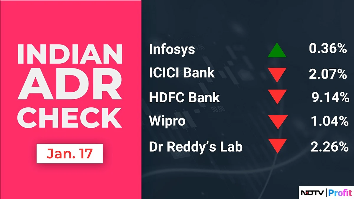 Stocks To Watch: NHPC, Adani Enterprises, LTIMindtree, IIFL Finance, IndusInd Bank