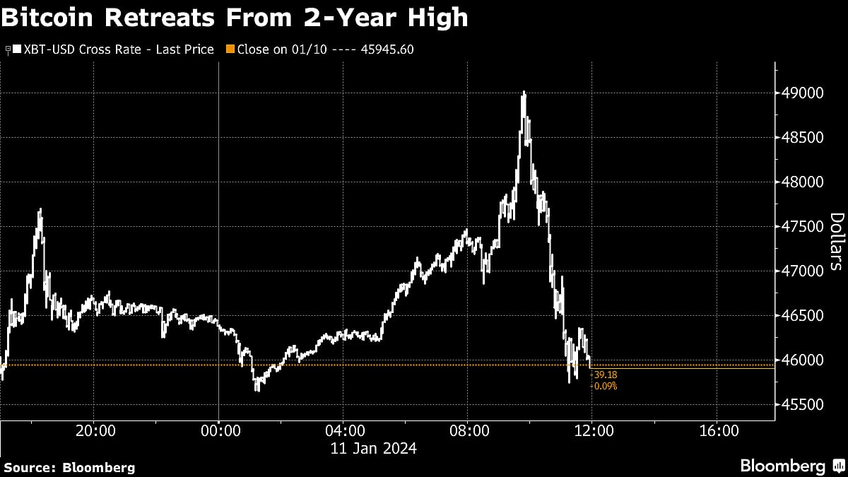 Bloomberg