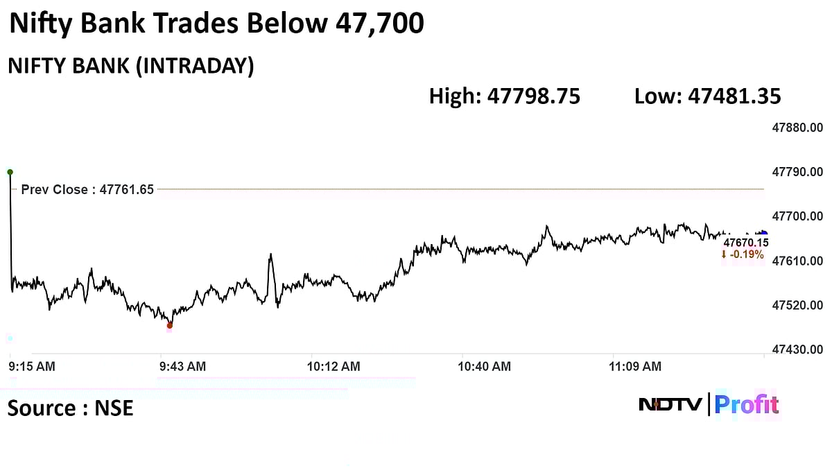 Sensex, Nifty Trade Near Day's Low As IT, Banking Stocks Drag: Midday Market Update