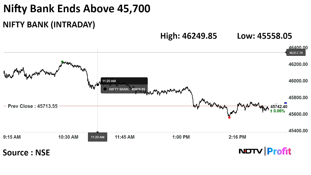 Stock Market Today: Sensex, Nifty End Worst Week In Over Two Months With Gains; FPIs Stay Net Sellers