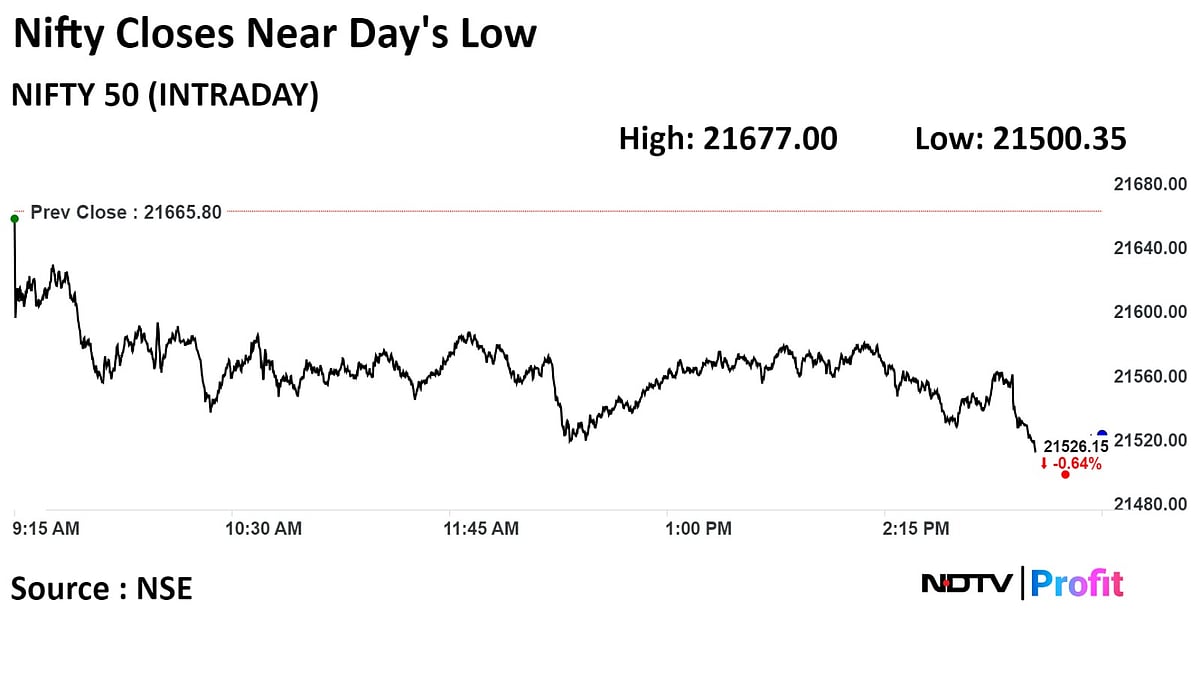 Sensex, Nifty End Lower For Second Day As HDFC Bank, Infosys Weigh: Market Wrap
