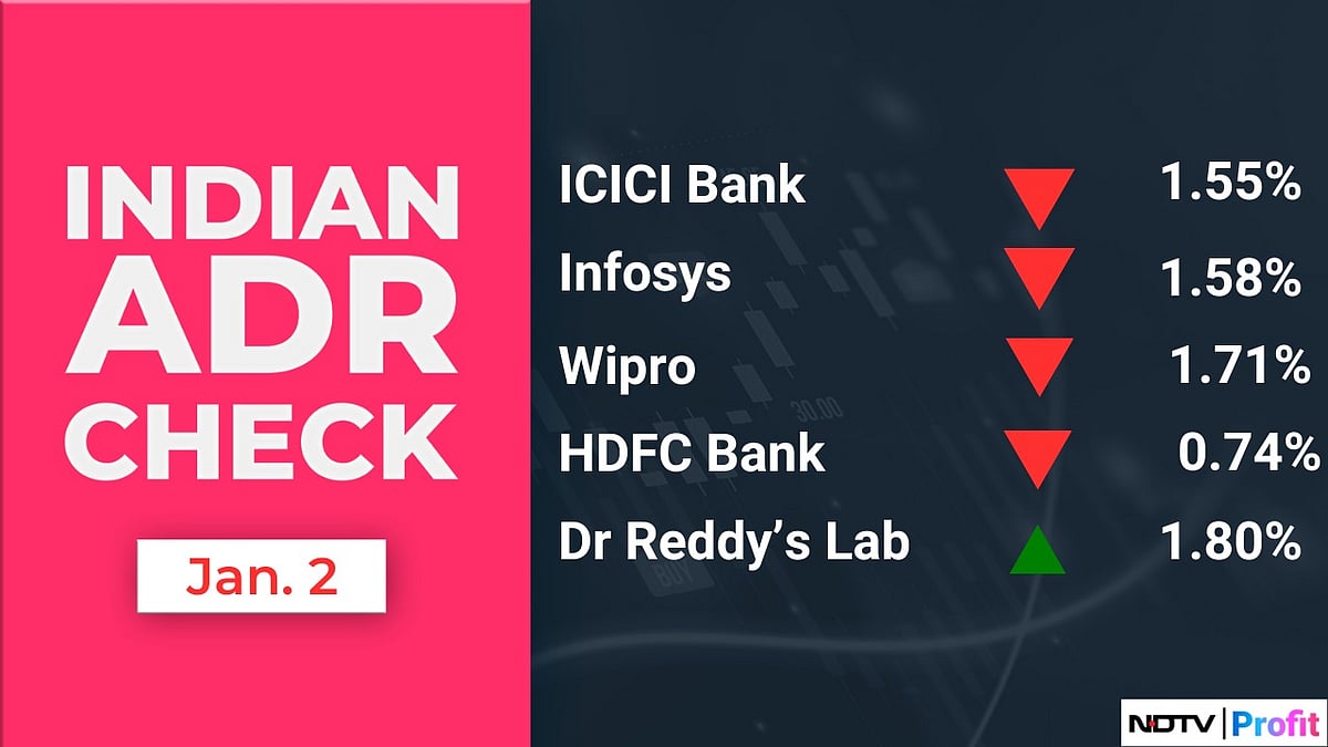 Stocks To Watch: Adani Group, Maruti Suzuki, Hero MotoCorp, Exide, Yes Bank, Coal India