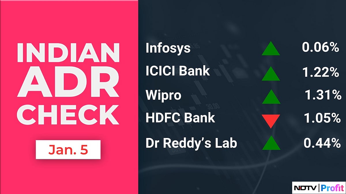 Stocks To Watch: Titan, Marico, Federal Bank, Tata Steel, Adani Wilmar, JSW Steel, Jupiter Wagons
