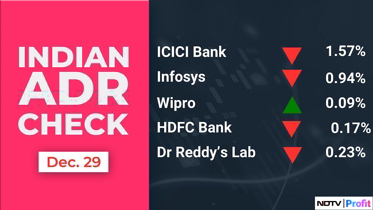Stocks To Watch: Grasim, Dr Reddy’s, ACC, Torrent Power, SKF India, Nazara Tech, Hikal, Aditya Birla Capital