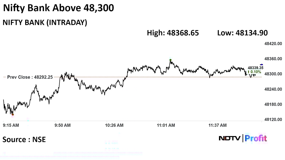 Nifty, Sensex Marginally Lower On First Day Of 2024 Amid Lack Of Cues: Midday Market Update