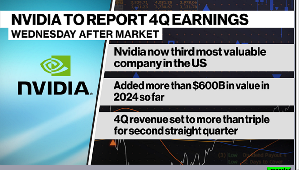 WATCH: Nvidia Corp.’s revenue is expected to more than triple for a second straight quarter, buoyed by soaring demand in its data center business. Mandeep Singh has a preview.Source: Bloomberg