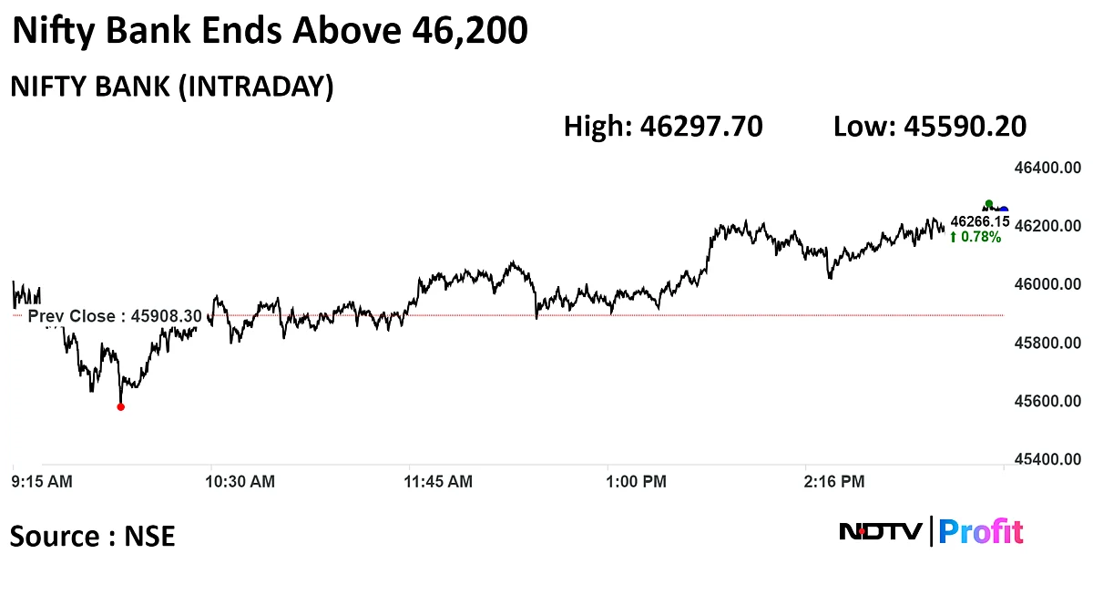 Stock Market Today: Nifty, Sensex Rise For Third Session As HDFC Bank, M&M Lead Gains