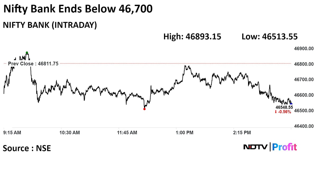 Stock Market Today: Nifty, Sensex Fall For A Second Day As Infosys, Asian Paints Drag
