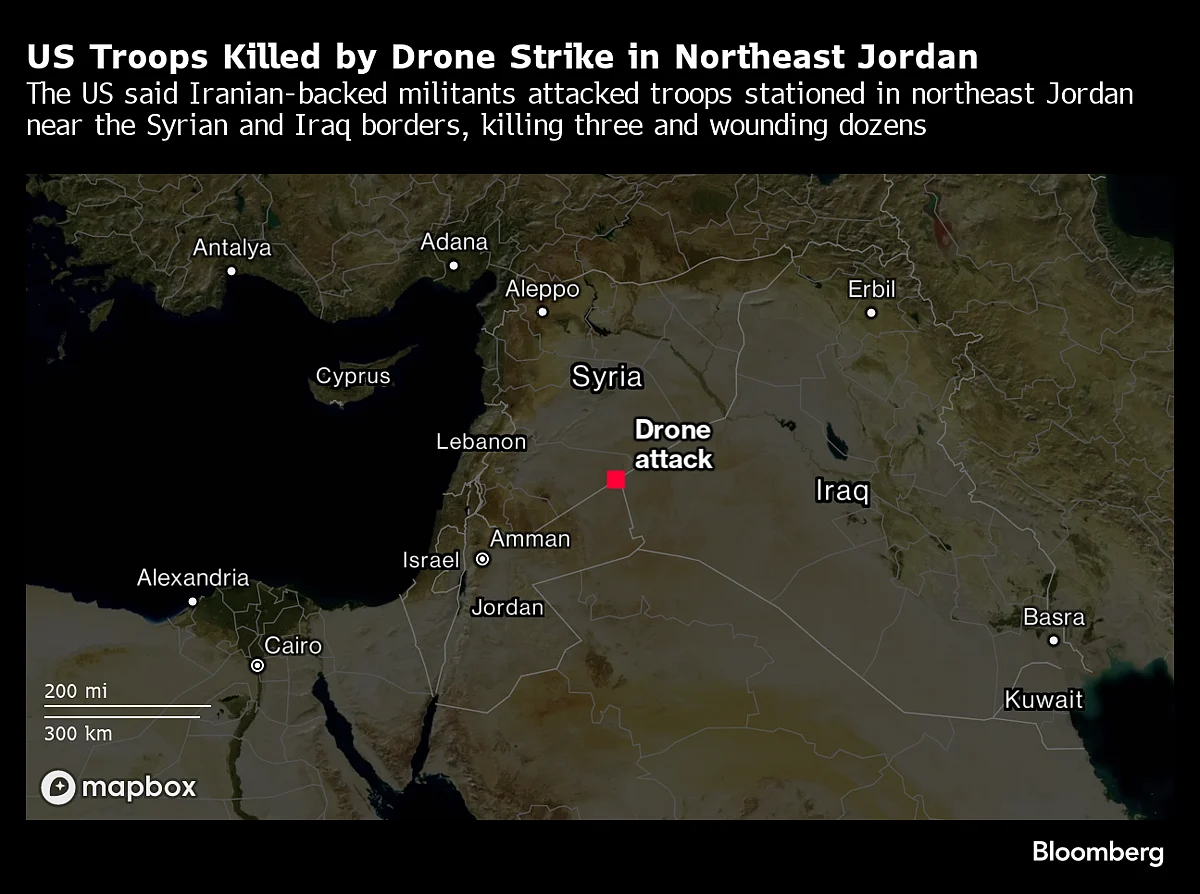 US Hits Iran’s Militias in Syria, Iraq, Raising Escalation Fears