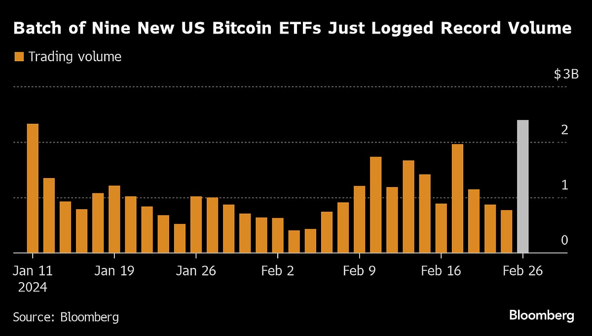 Bloomberg
