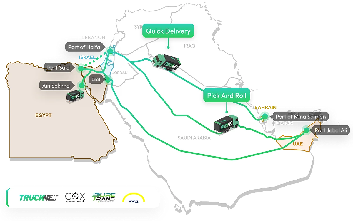 Land route from Gulf to Israel and EgyptSource: Trucknet