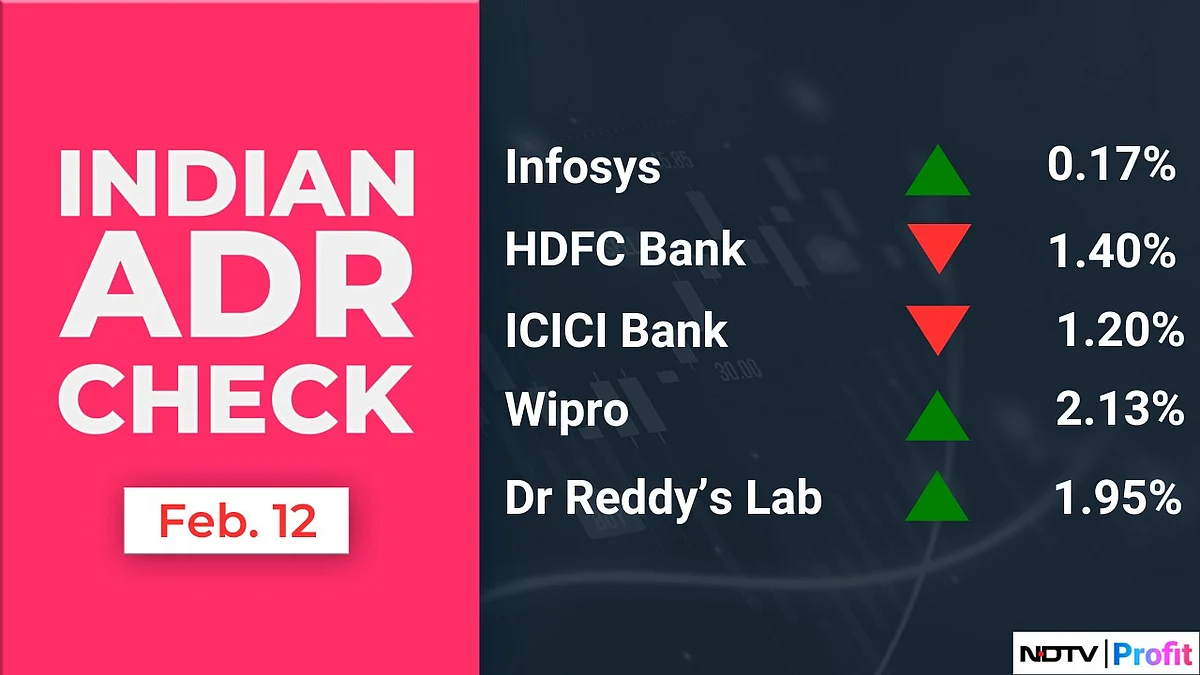 Stocks To Watch: MSCI Index Rejig Impact, Paytm, LIC, Coal India, SAIL, JSW Energy, M&M, Kirloskar Oil