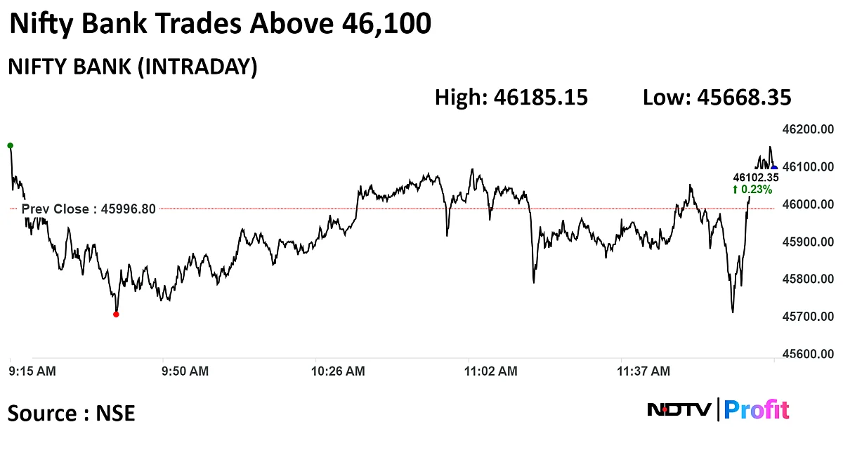 Sensex, Nifty Marginally Higher Led By TCS, Maruti: Midday Market Update