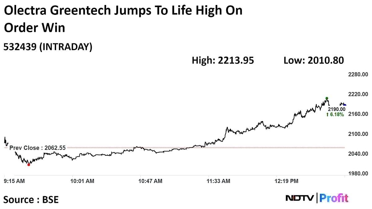 Olectra Greentech Hits Life High After Winning Order Worth Rs 4,000 Crore