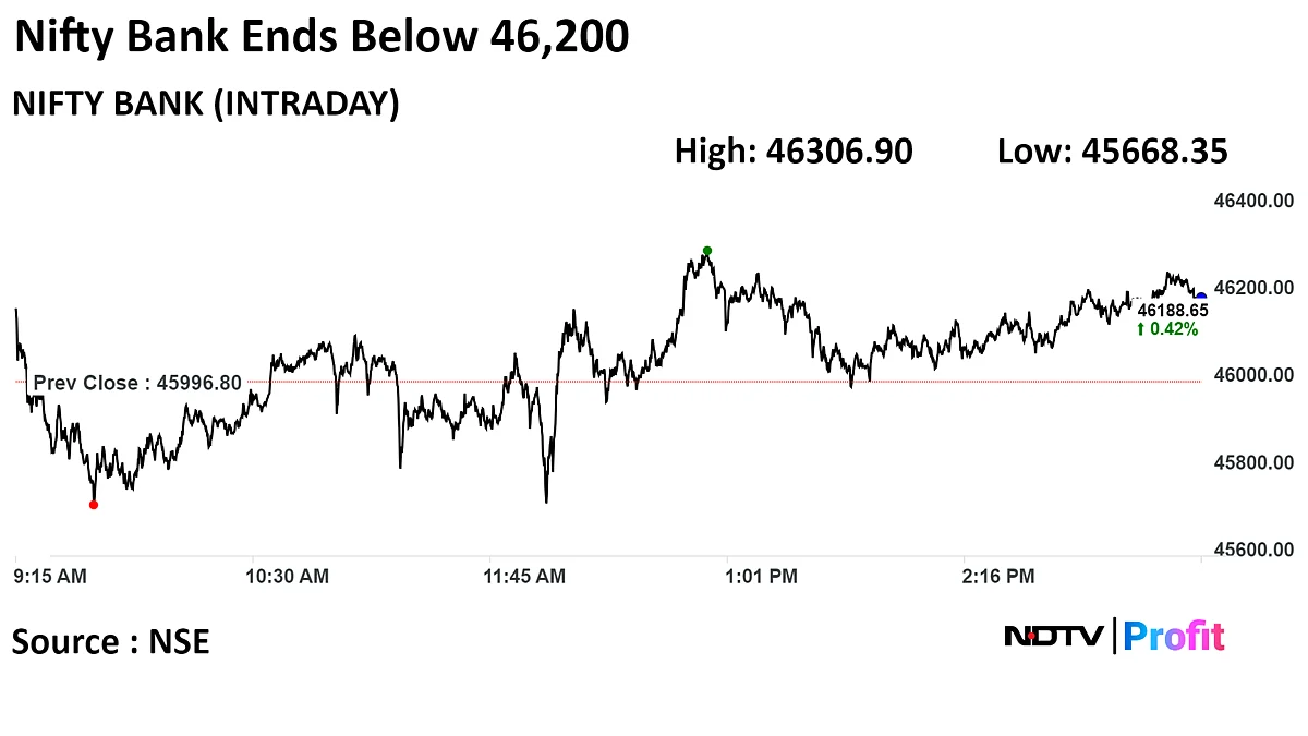 Sensex, Nifty End Volatile Budget-Day Session Lower As L&T, Bharti Airtel Drag: Market Wrap