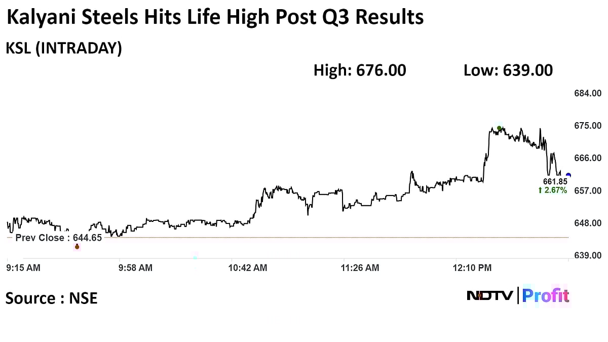 Kalyani Steels Shares Hit Record High After Q3 Net Profit Jump