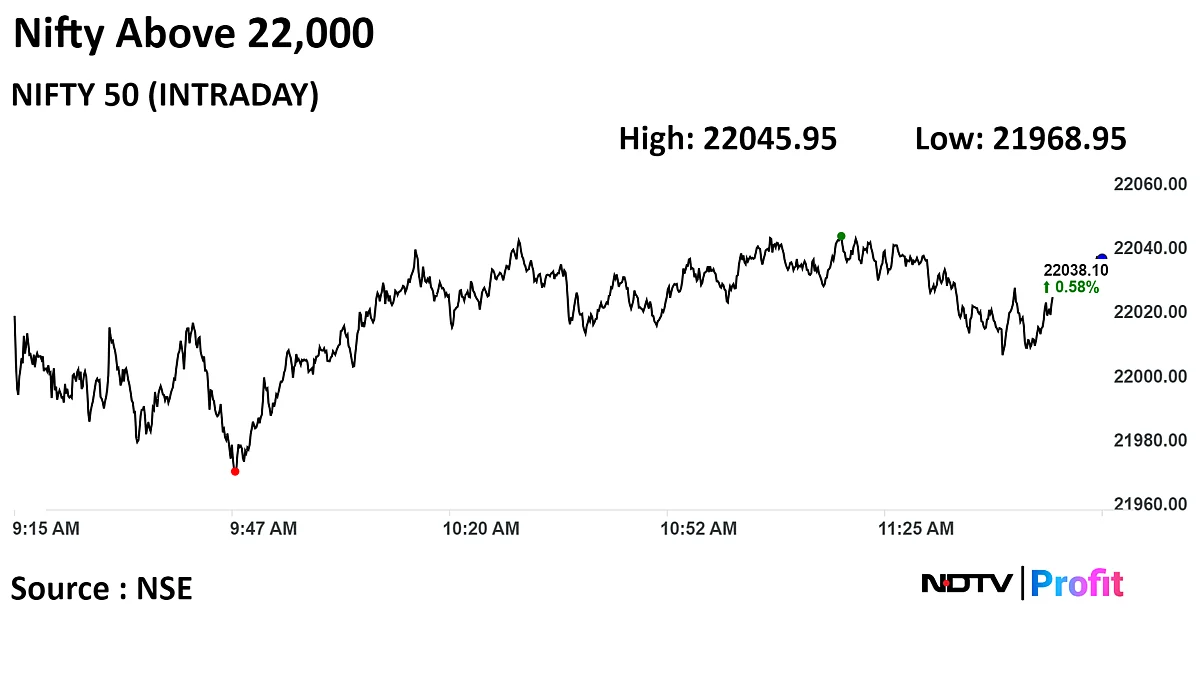 Sensex, Nifty Trade Higher As Infosys, M&M, L&T Gain: Midday Market Update
