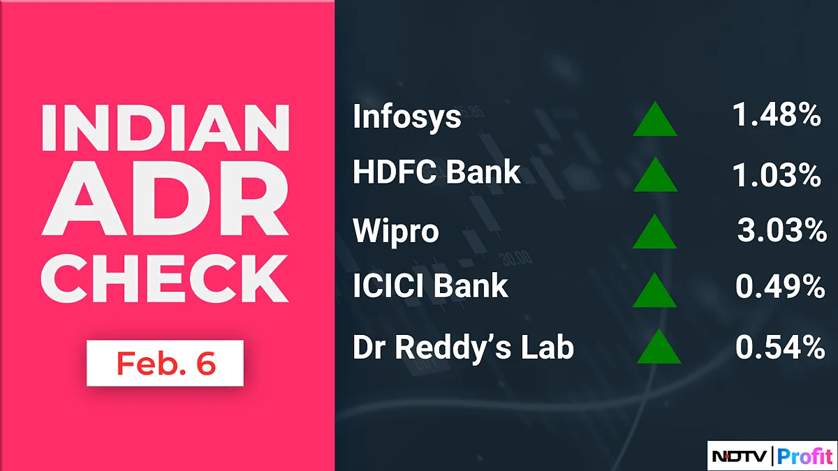 Stocks To Watch: Britannia, Biocon, Lupin, UPL, Power Finance Corp, Nykaa, Mahindra Lifespace