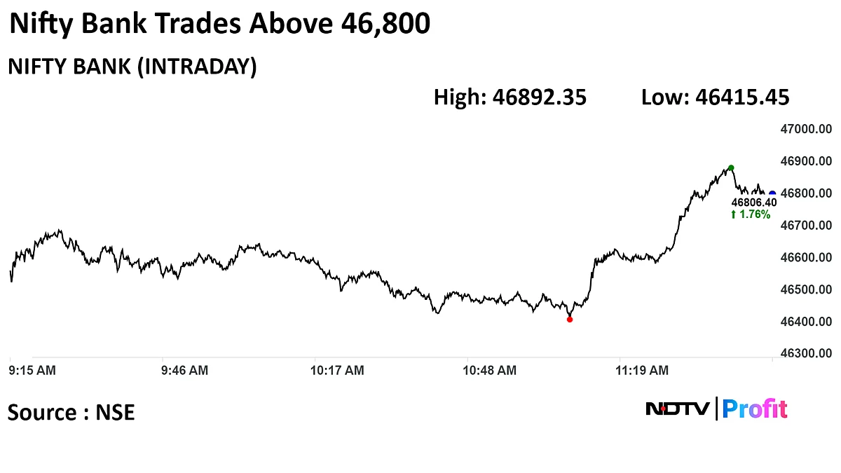 Nifty Hits Record High As All Sectors Gain; Sensex Nears 72,900: Midday Market Update
