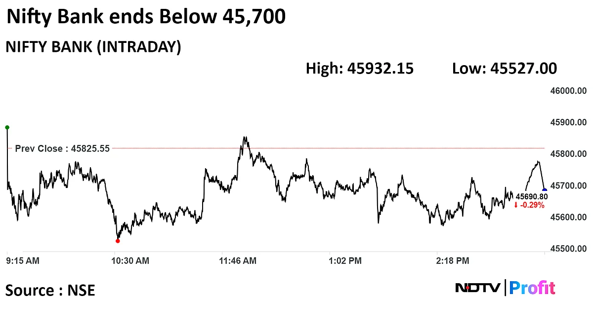 Nifty, Sensex Rebound As IT Stocks, L&T Rally: Market Wrap