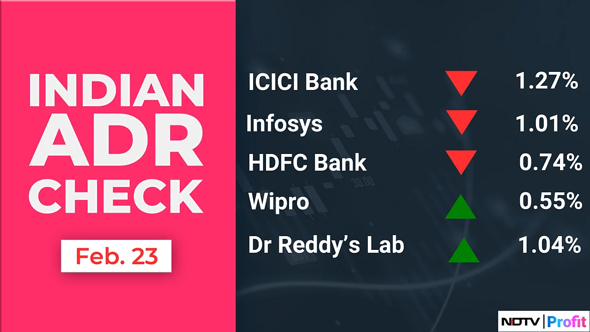 Stock Market Today: All You Need To Know Going Into Trade On Feb. 26