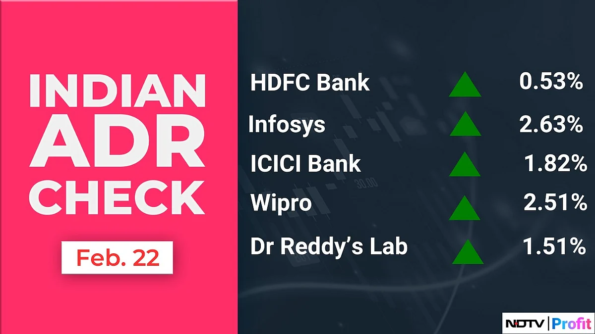 Stock Market Today: All You Need To Know Going Into Trade On Feb. 23