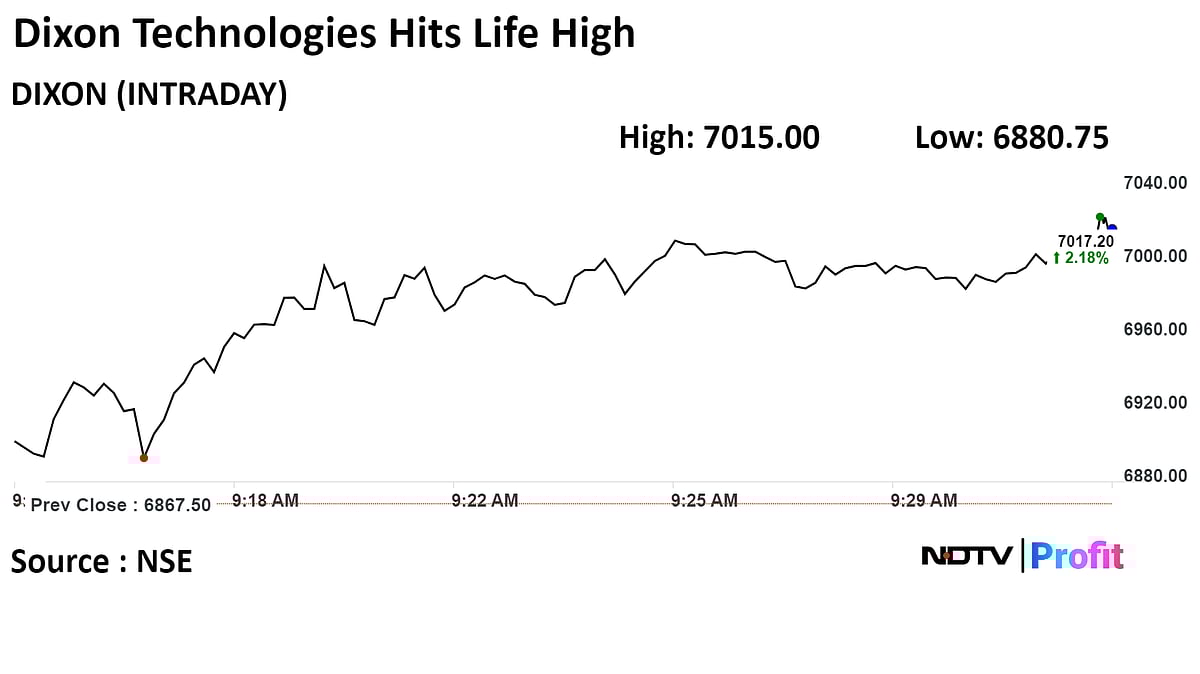 Dixon Technologies Shares Hit Record High On Factory Launch