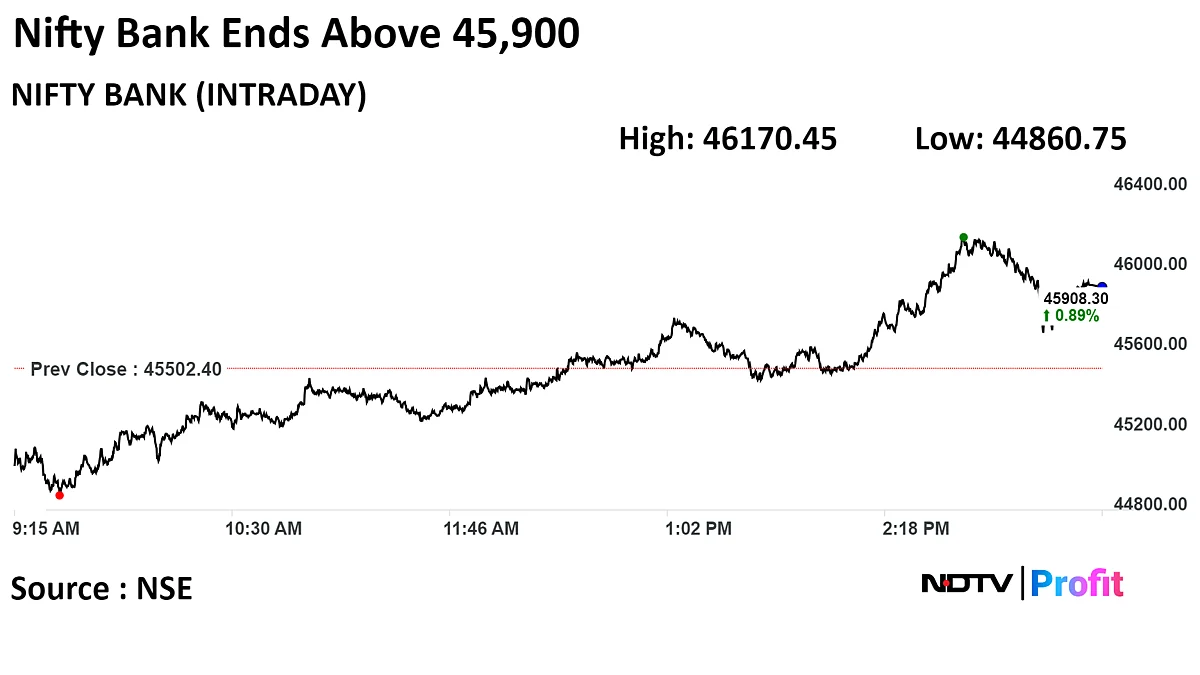 Sensex, Nifty End Higher For A Second Day As SBI Leads Recovery: Market Wrap