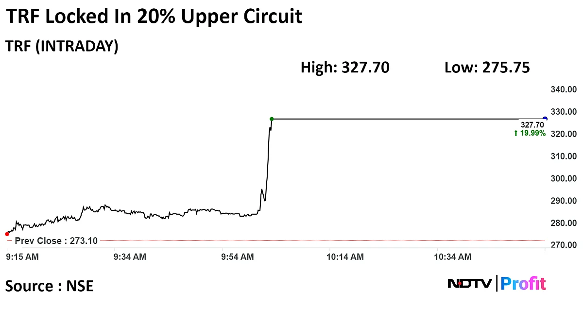 TRF Shares Locked In Upper Circuit After Calling Off Tata Steel Merger
